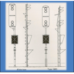 HASTIGHEDSVISERE I H0 1:87