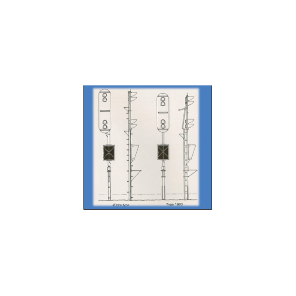 HASTIGHEDSVISERE I H0 1:87