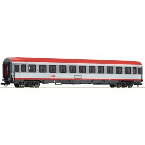 �BB 2. klasse Eurofima vogn